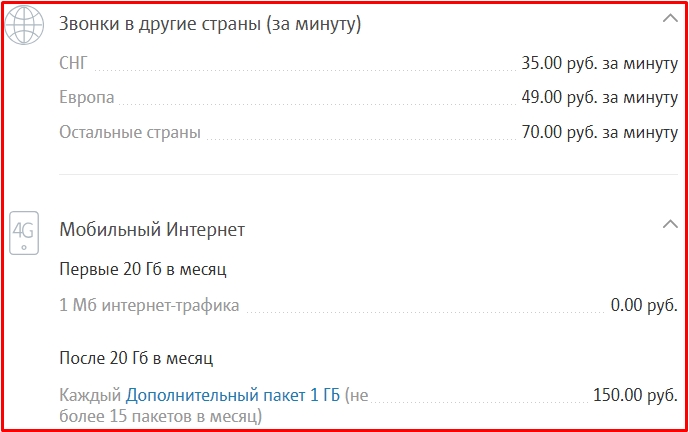 МТС топ. Тариф Smart 092018 МТС стоимость. Смарт тариф МТС описание за 350 рублей в месяц.