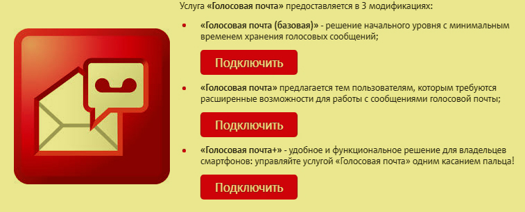 Голосовой почту. Услуга голосовая почта. Голосовое письмо. Голосовая почта МТС номер. Голосовая почта МТС отключить.