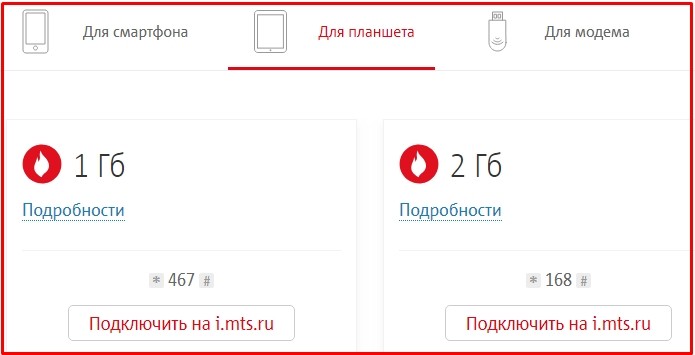 Как подключить турбо кнопку на мотиве. Турбо кнопка МТС 1 ГБ. Турбо кнопка 500 МБ МТС. Турбо кнопка МТС 2 ГБ. Подключить турбо кнопку МТС.