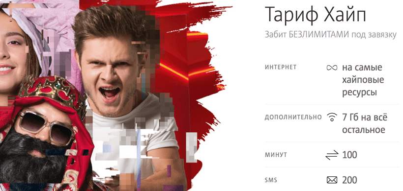 Тарифный план x мтс