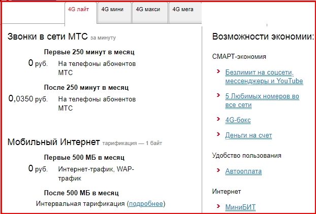 Тарифный план все свои мтс беларусь описание