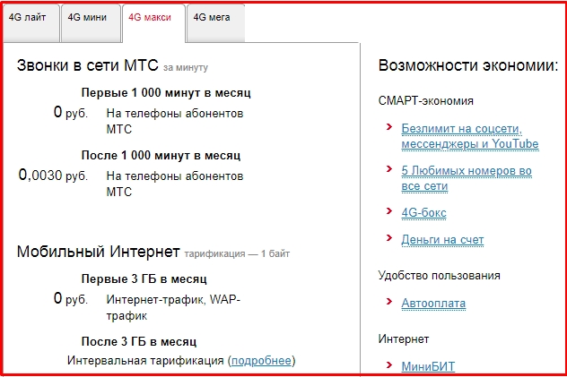 Тарифный план легко сказать мтс беларусь описание - 86 фото