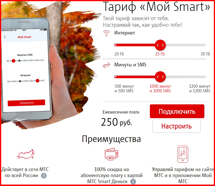 Тариф smart интернет. Тариф мой смарт. Тариф мой МТС. МТС смарт. Тариф смарт МТС.