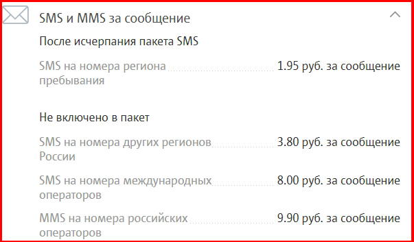 Мтс россия в белоруссии. Смс МТС. Стоимость смс сообщений МТС. Сколько стоит смс на МТС. Стоимость одного сообщения МТС.