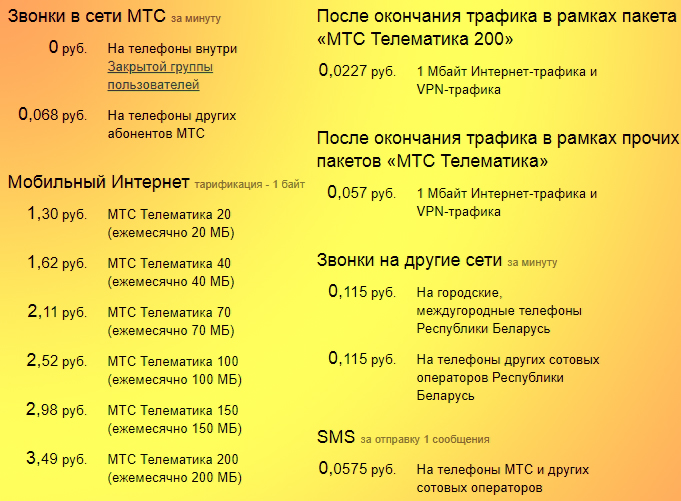 Тарифный план супер макс