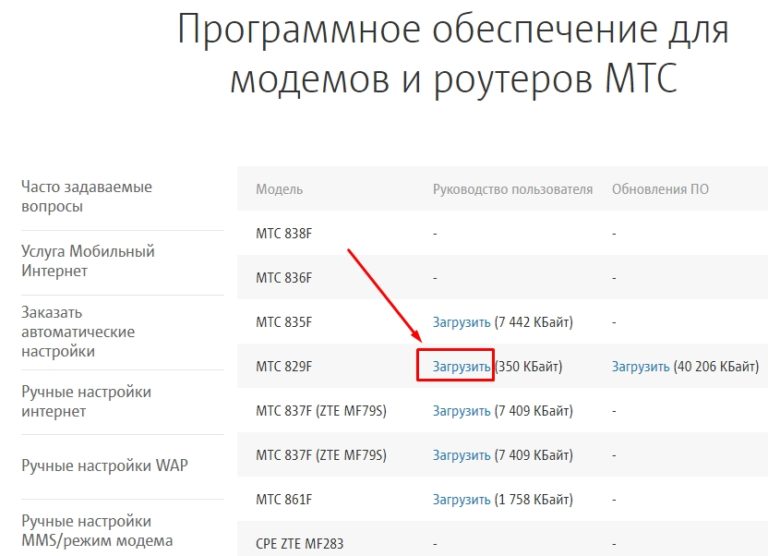 Модем скайлинк adu 310a прошить на все операторов